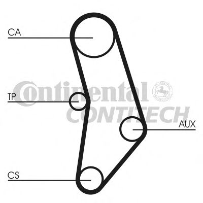  CT520  CONTITECH