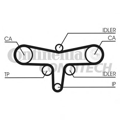  CT1117  CONTITECH