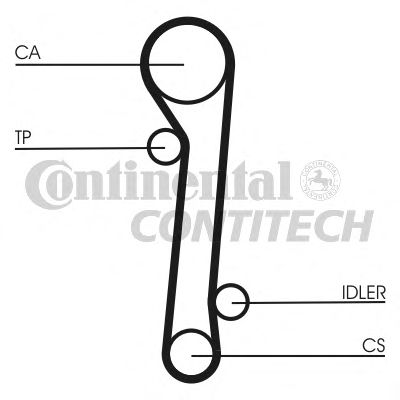  CT781K2  CONTITECH