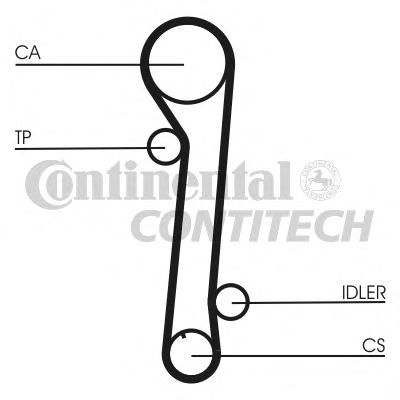  CT937  CONTITECH