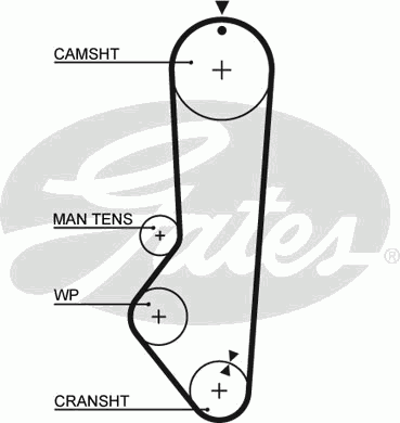  5224XS  GATES