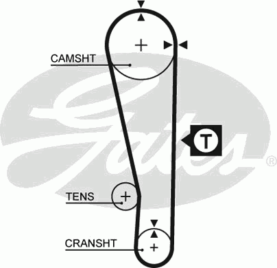  5274XS  GATES