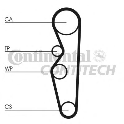  CT576  CONTITECH