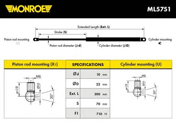  ML5751  MONROE