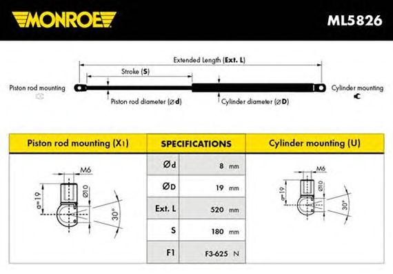  ML5826  MONROE