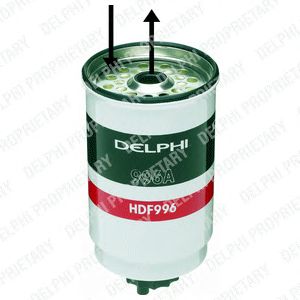  HDF996  DELPHI